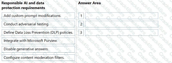 AB-620 question answer