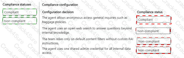 AB-620 question answer