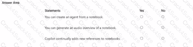 AB-730 question answer
