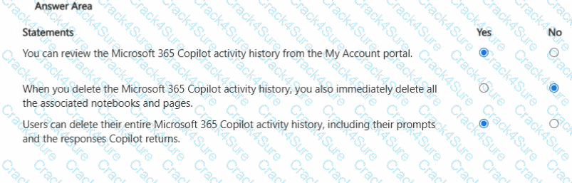 AB-730 question answer