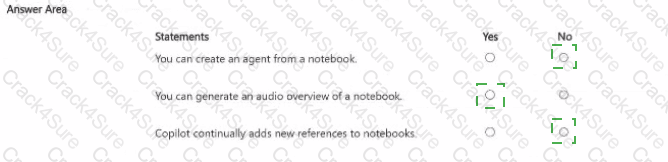 AB-730 question answer