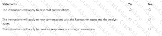 AB-730 question answer