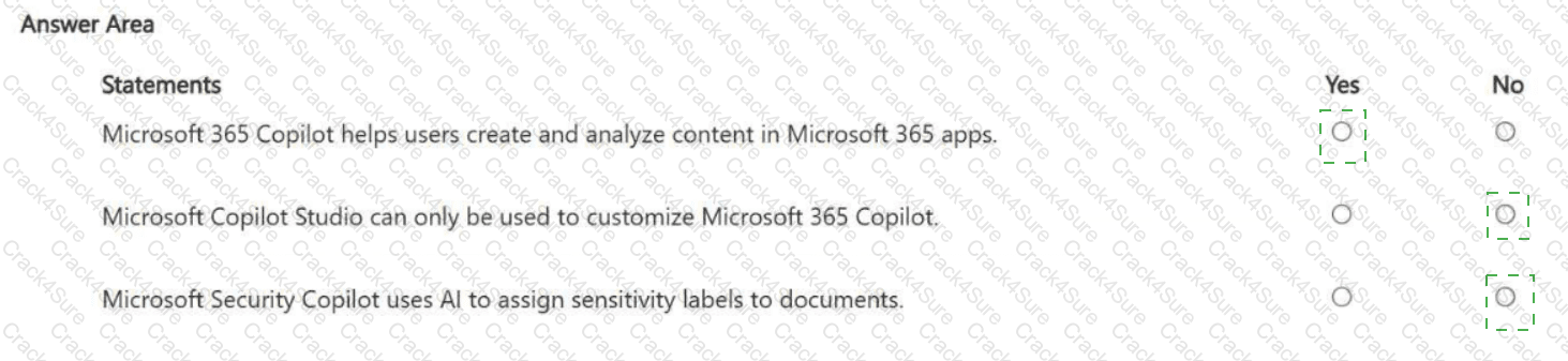 AB-731 question answer