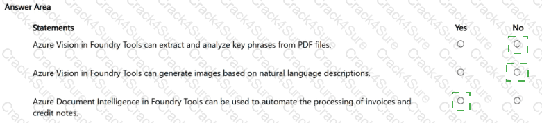 AB-731 question answer