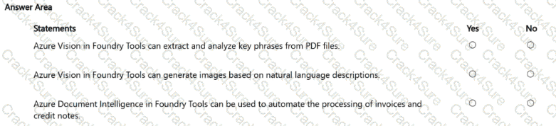 AB-731 question answer