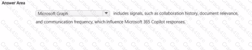 AB-900 question answer