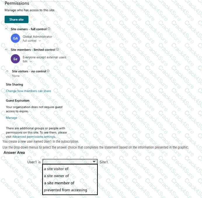 AB-900 question answer