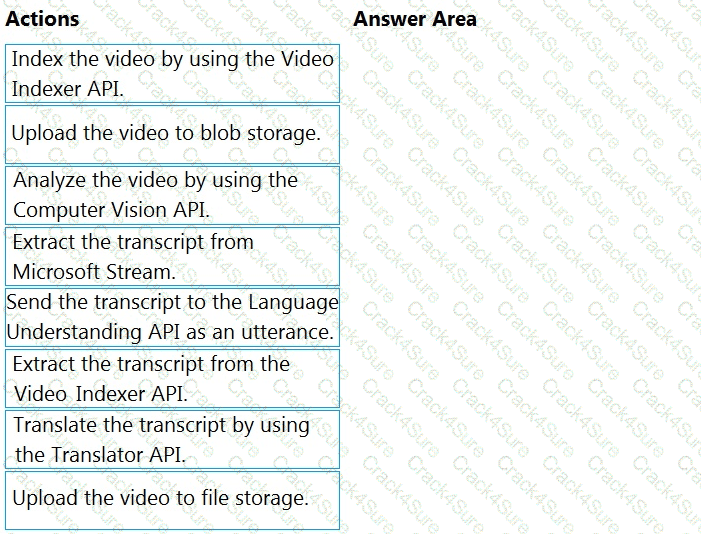 AI-102 question answer