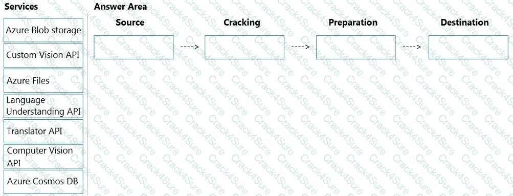AI-102 question answer
