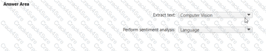 AI-102 question answer