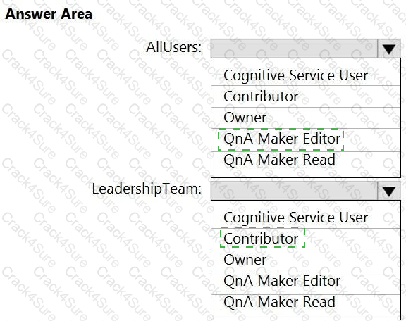 AI-102 question answer