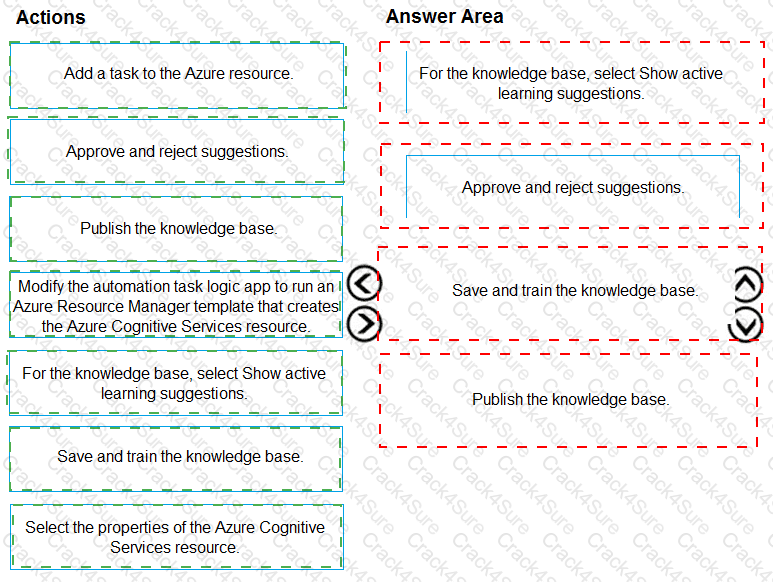 AI-102 question answer