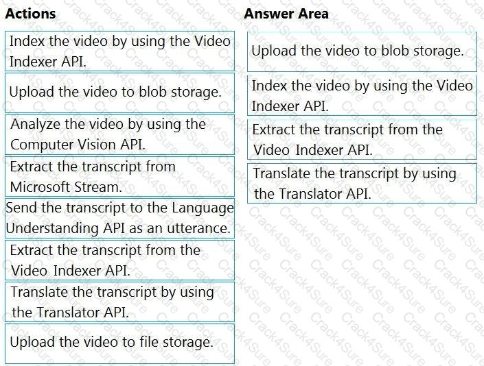 AI-102 question answer