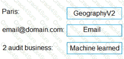 AI-102 question answer