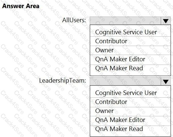 AI-102 question answer
