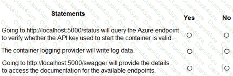 AI-102 question answer