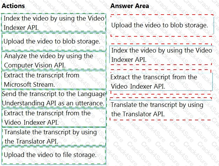 AI-102 question answer