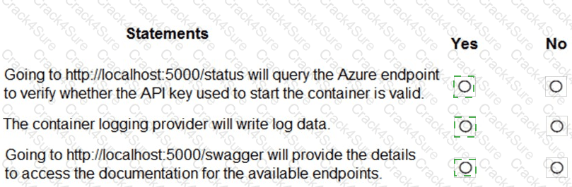AI-102 question answer