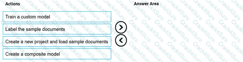 AI-102 question answer