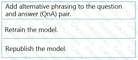 AI-102 question answer