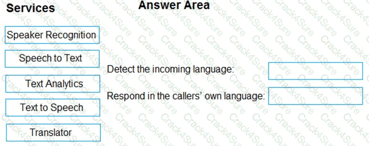 AI-102 question answer