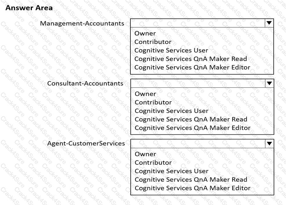 AI-102 question answer