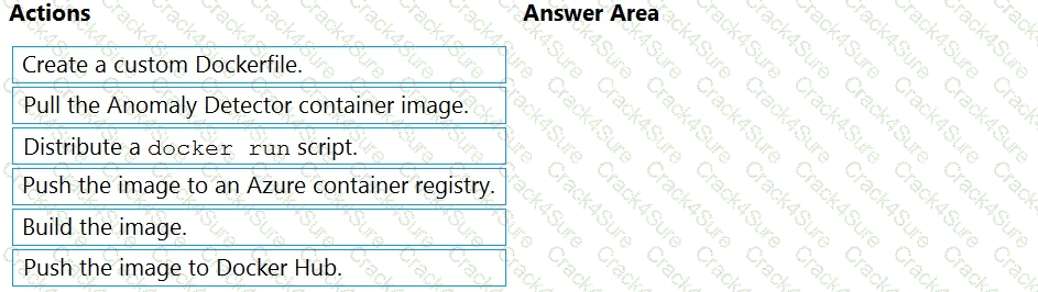 AI-102 question answer