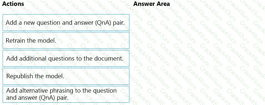 AI-102 question answer