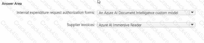 AI-102 question answer