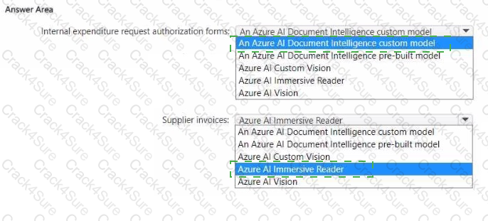 AI-102 question answer