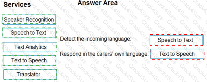 AI-102 question answer
