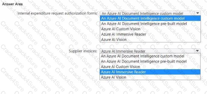 AI-102 question answer
