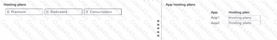 AI-200 question answer