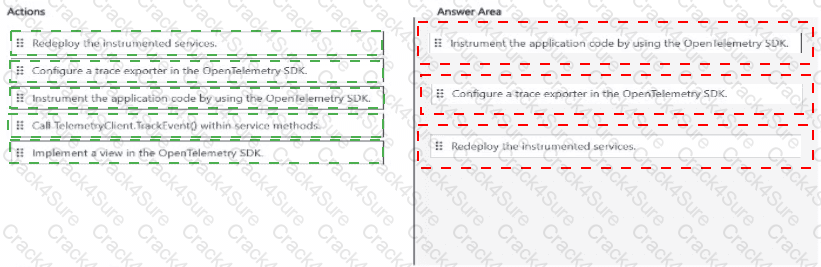 AI-200 question answer