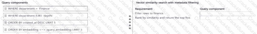 AI-200 question answer