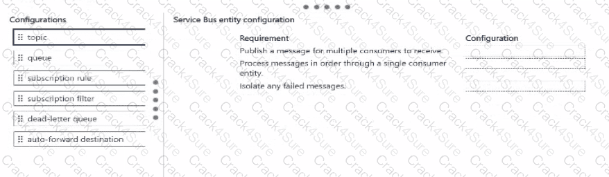 AI-200 question answer