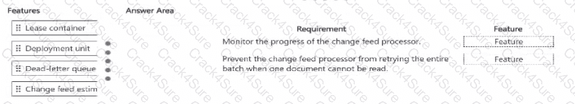 AI-200 question answer