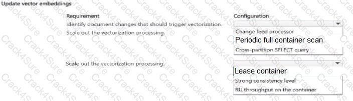 AI-200 question answer