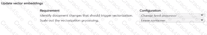 AI-200 question answer