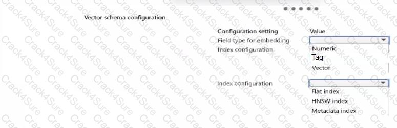 AI-200 question answer