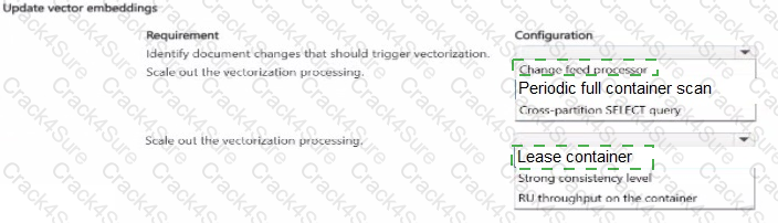 AI-200 question answer