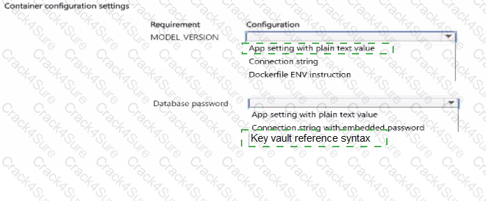AI-200 question answer