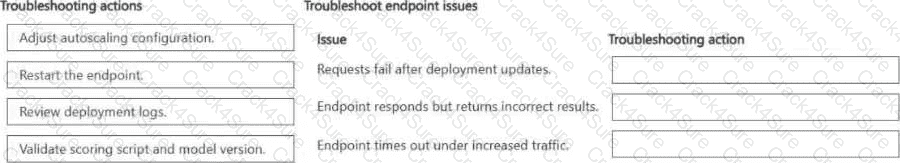 AI-300 question answer