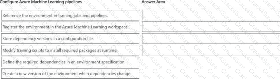 AI-300 question answer
