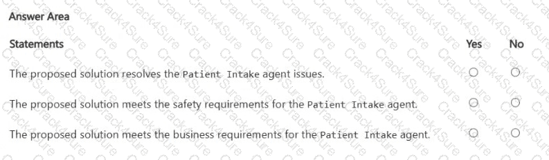 AI-500 question answer
