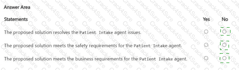 AI-500 question answer
