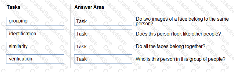AI-900 question answer