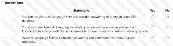 AI-900 question answer