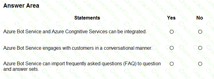 AI-900 question answer