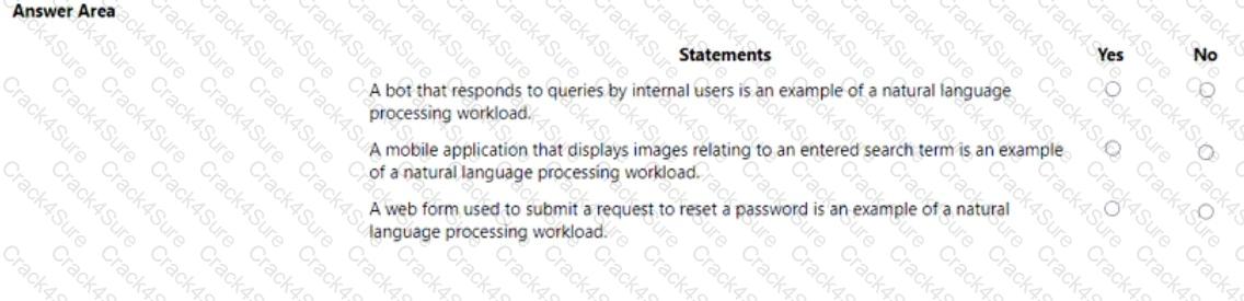 AI-900 question answer